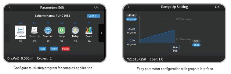 8 Logiksteuermodule Display